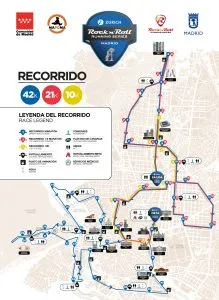Recorrido ZURICH